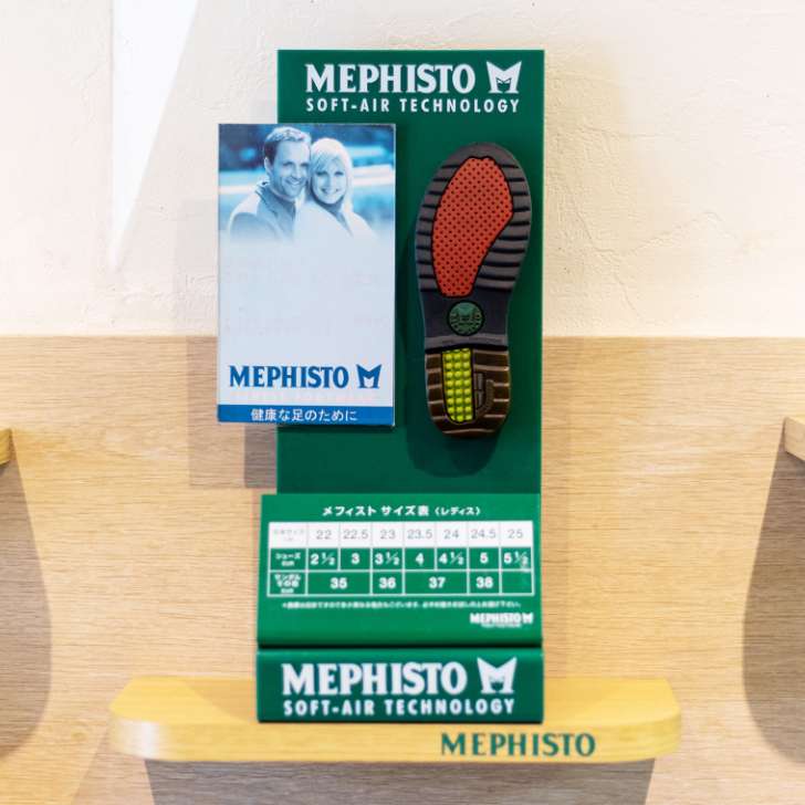 About MEPHISTO